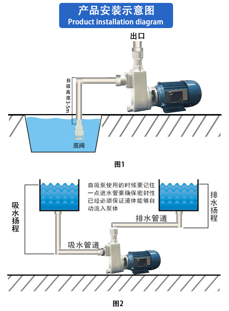 詳情頁6-錯誤連接方式示意圖.jpg